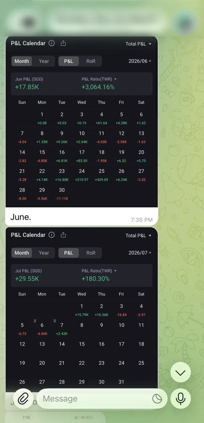 Bootcamp trader results