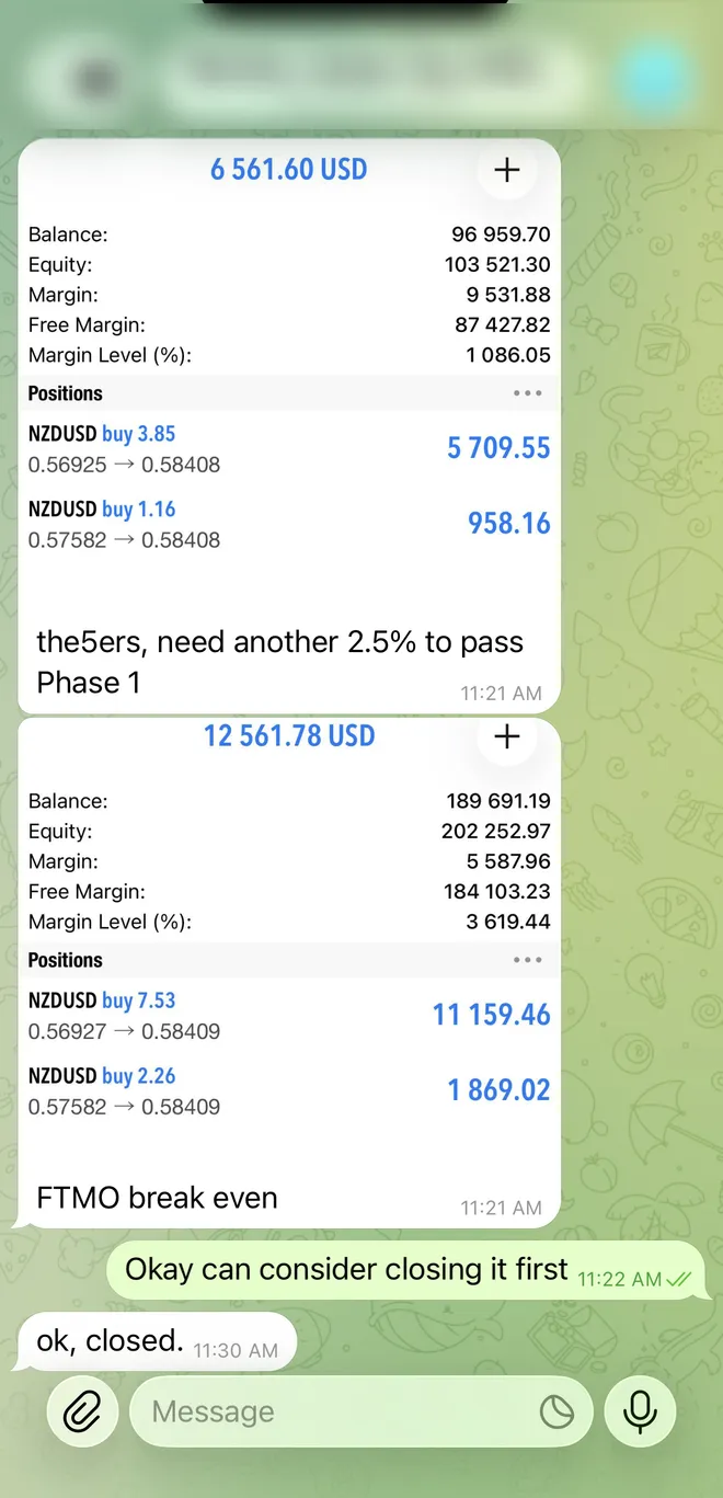 Bootcamp trader results