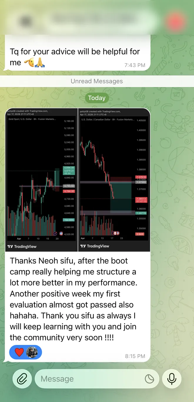 Bootcamp trader results