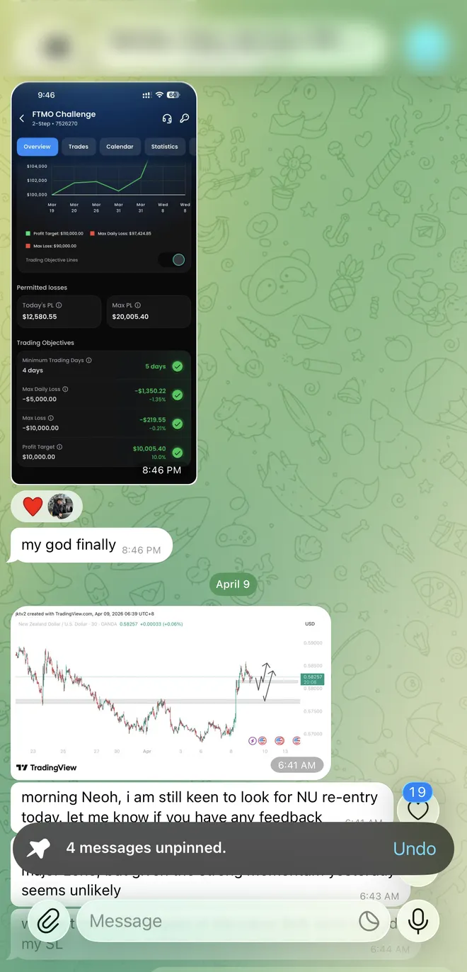 Bootcamp trader results