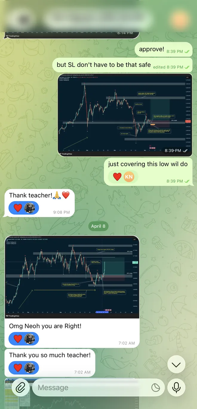 Bootcamp trader results