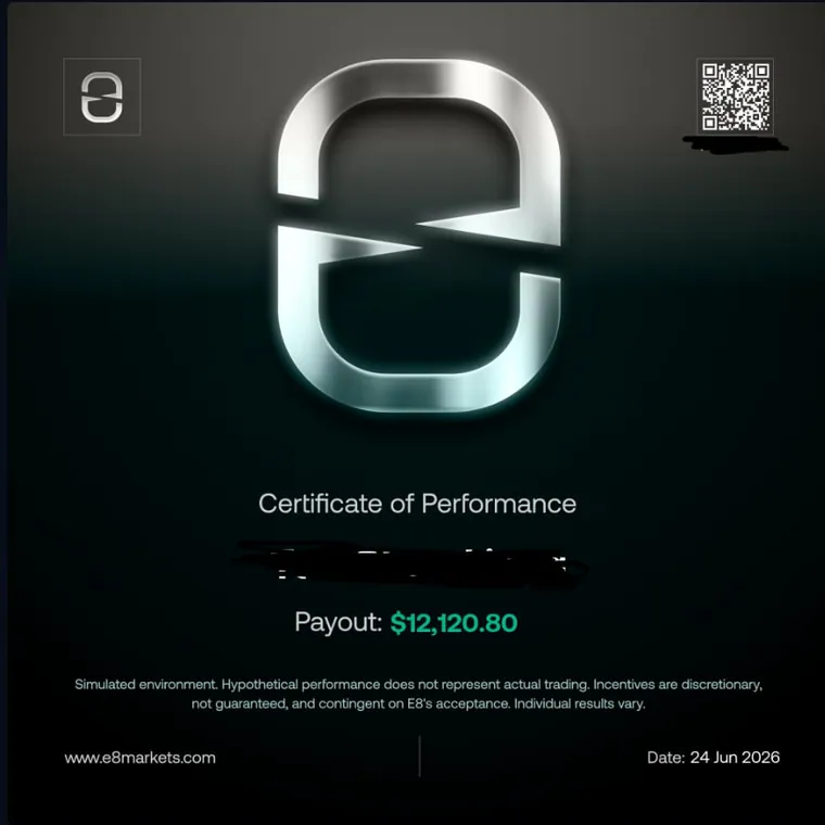Dylan's payout