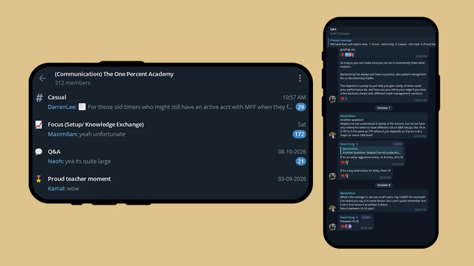 Telegram communication group of The One Percent Academy