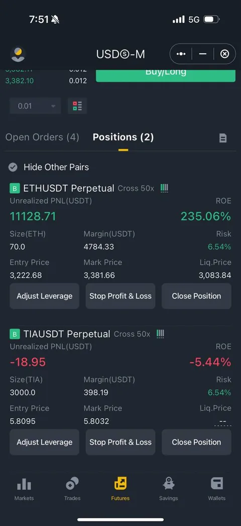 Horace trading results