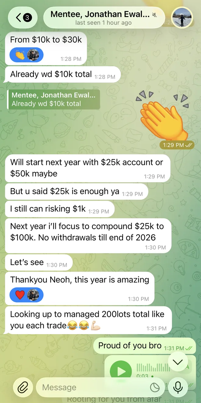 Jonathan Ewaldo's trading results