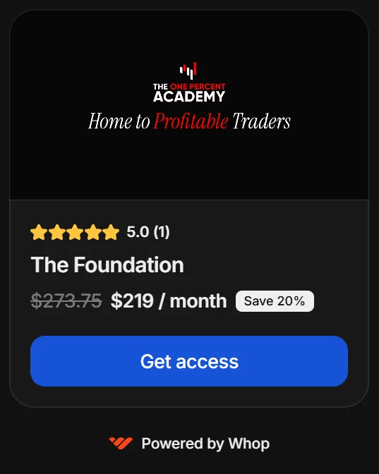 Whop checkout page